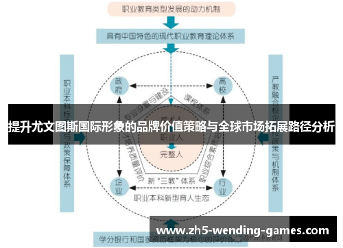提升尤文图斯国际形象的品牌价值策略与全球市场拓展路径分析
