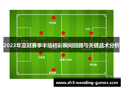 2023年亚冠赛季半场精彩瞬间回顾与关键战术分析