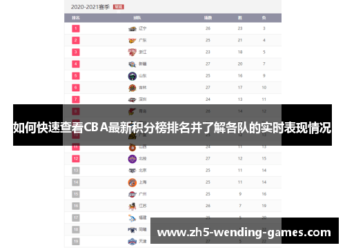 如何快速查看CBA最新积分榜排名并了解各队的实时表现情况