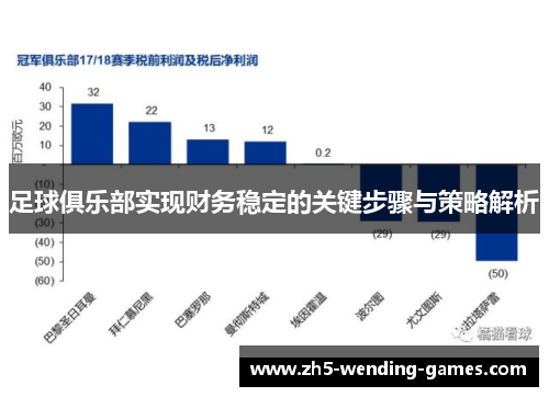 足球俱乐部实现财务稳定的关键步骤与策略解析