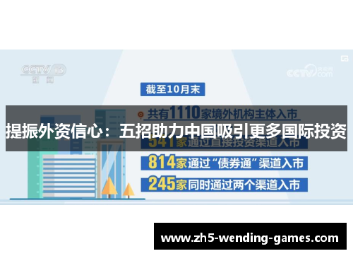 提振外资信心：五招助力中国吸引更多国际投资