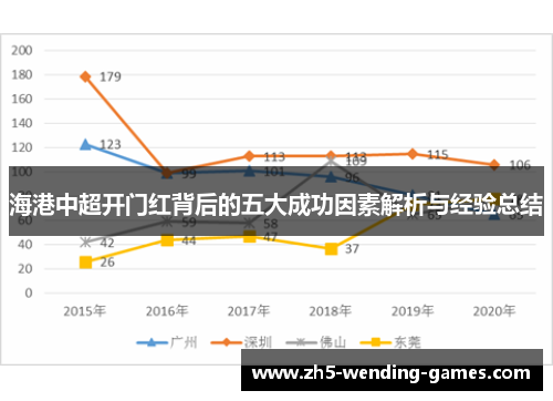 海港中超开门红背后的五大成功因素解析与经验总结