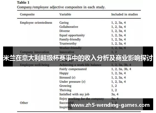 米兰在意大利超级杯赛事中的收入分析及商业影响探讨