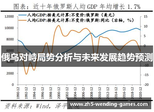 俄乌对峙局势分析与未来发展趋势预测