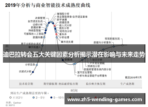迪巴拉转会五大关键因素分析揭示潜在影响与未来走势