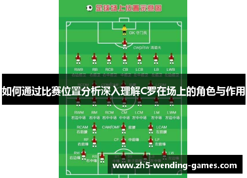 如何通过比赛位置分析深入理解C罗在场上的角色与作用