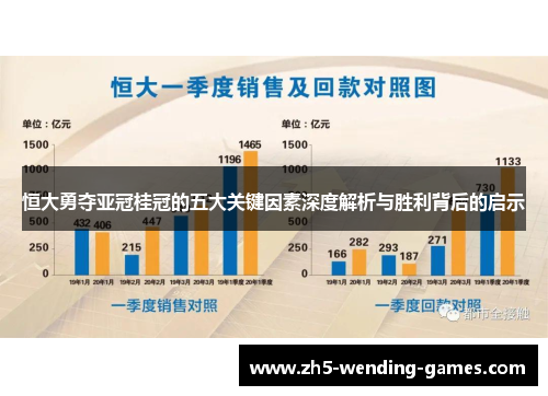 恒大勇夺亚冠桂冠的五大关键因素深度解析与胜利背后的启示