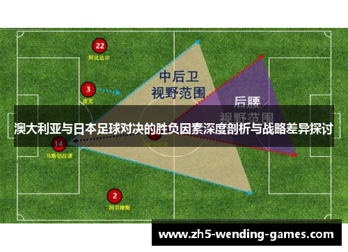 澳大利亚与日本足球对决的胜负因素深度剖析与战略差异探讨