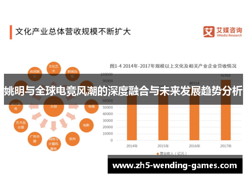 姚明与全球电竞风潮的深度融合与未来发展趋势分析