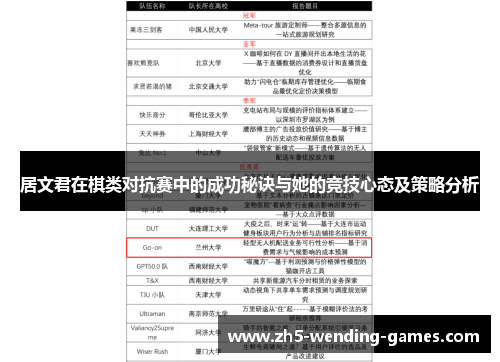 居文君在棋类对抗赛中的成功秘诀与她的竞技心态及策略分析
