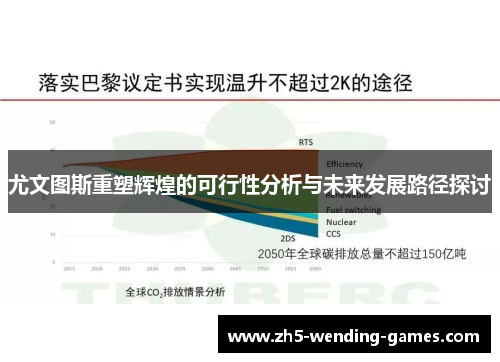 尤文图斯重塑辉煌的可行性分析与未来发展路径探讨