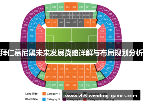 拜仁慕尼黑未来发展战略详解与布局规划分析