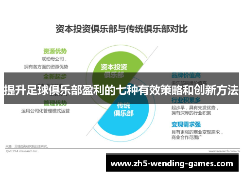 提升足球俱乐部盈利的七种有效策略和创新方法