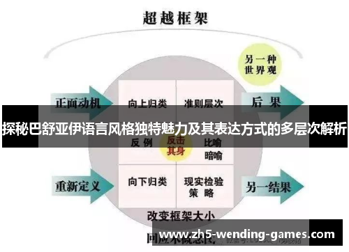探秘巴舒亚伊语言风格独特魅力及其表达方式的多层次解析