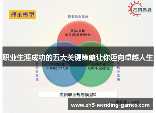 职业生涯成功的五大关键策略让你迈向卓越人生 职业生涯成功的五大关键策略让你迈向卓越人生
