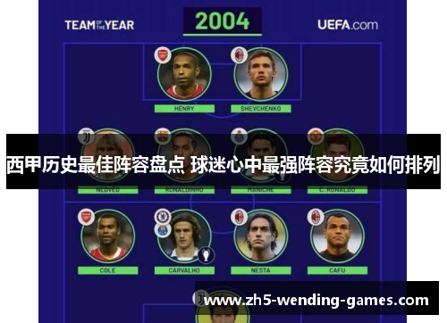 西甲历史最佳阵容盘点 球迷心中最强阵容究竟如何排列