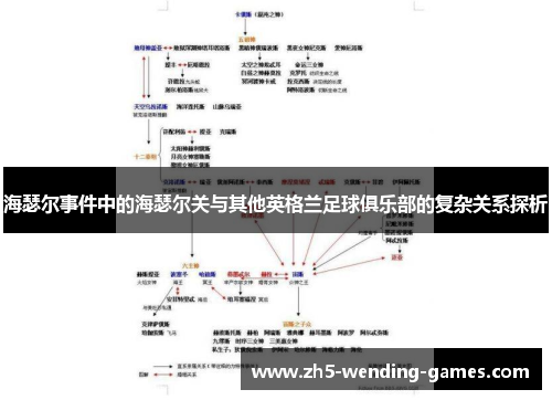 海瑟尔事件中的海瑟尔关与其他英格兰足球俱乐部的复杂关系探析