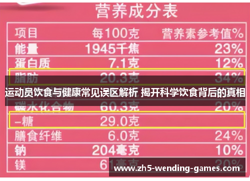运动员饮食与健康常见误区解析 揭开科学饮食背后的真相