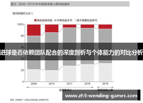 进球是否依赖团队配合的深度剖析与个体能力的对比分析