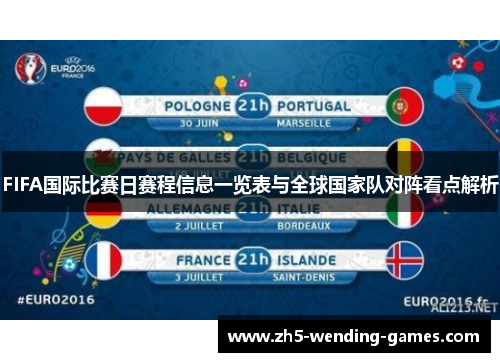 FIFA国际比赛日赛程信息一览表与全球国家队对阵看点解析