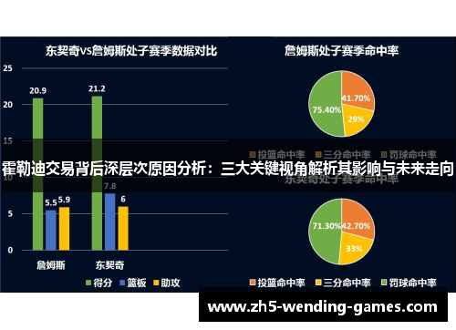 霍勒迪交易背后深层次原因分析：三大关键视角解析其影响与未来走向