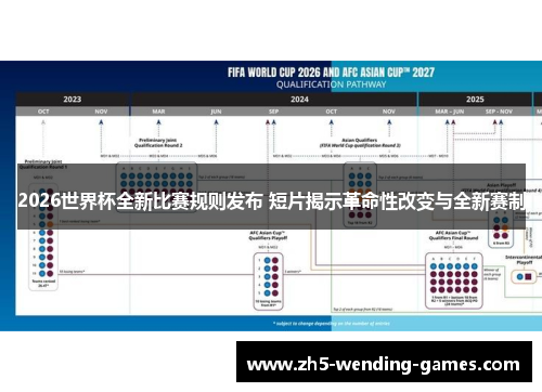 2026世界杯全新比赛规则发布 短片揭示革命性改变与全新赛制 2026世界杯全新比赛规则发布 短片揭示革命性改变与全新赛制
